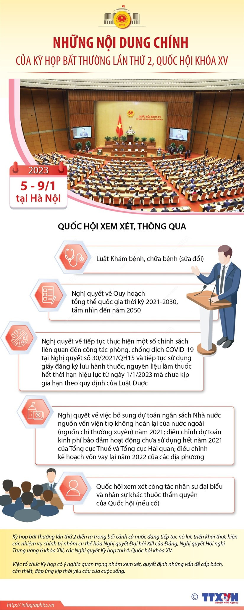 infographic nhung noi dung chinh cua ky hop bat thuong lan thu 2 quoc hoi khoa xv