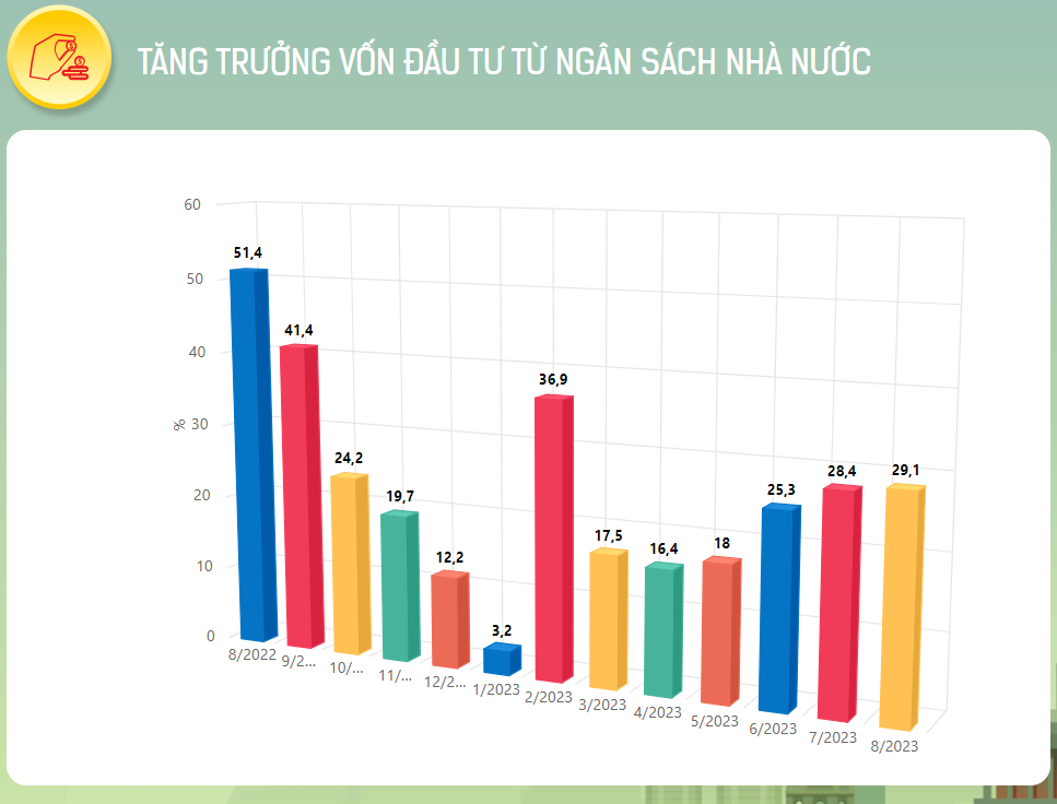 Kinh tế toàn cầu bấp bênh, thách thức tăng trưởng của Việt Nam - Ảnh 2