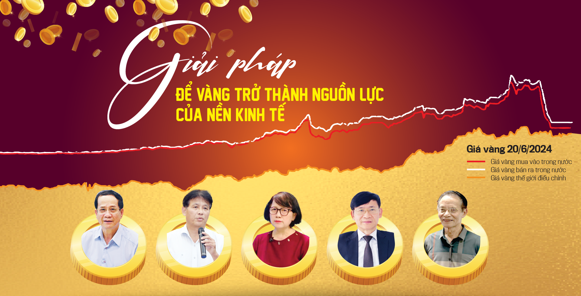 Giải pháp để vàng trở thành nguồn lực của nền kinh tế - Ảnh 1