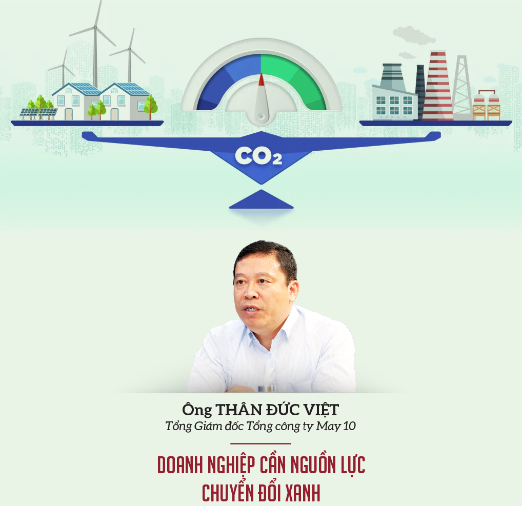 Khơi thông nguồn lực tài chính phát triển kinh tế - xã hội đất nước - Ảnh 5