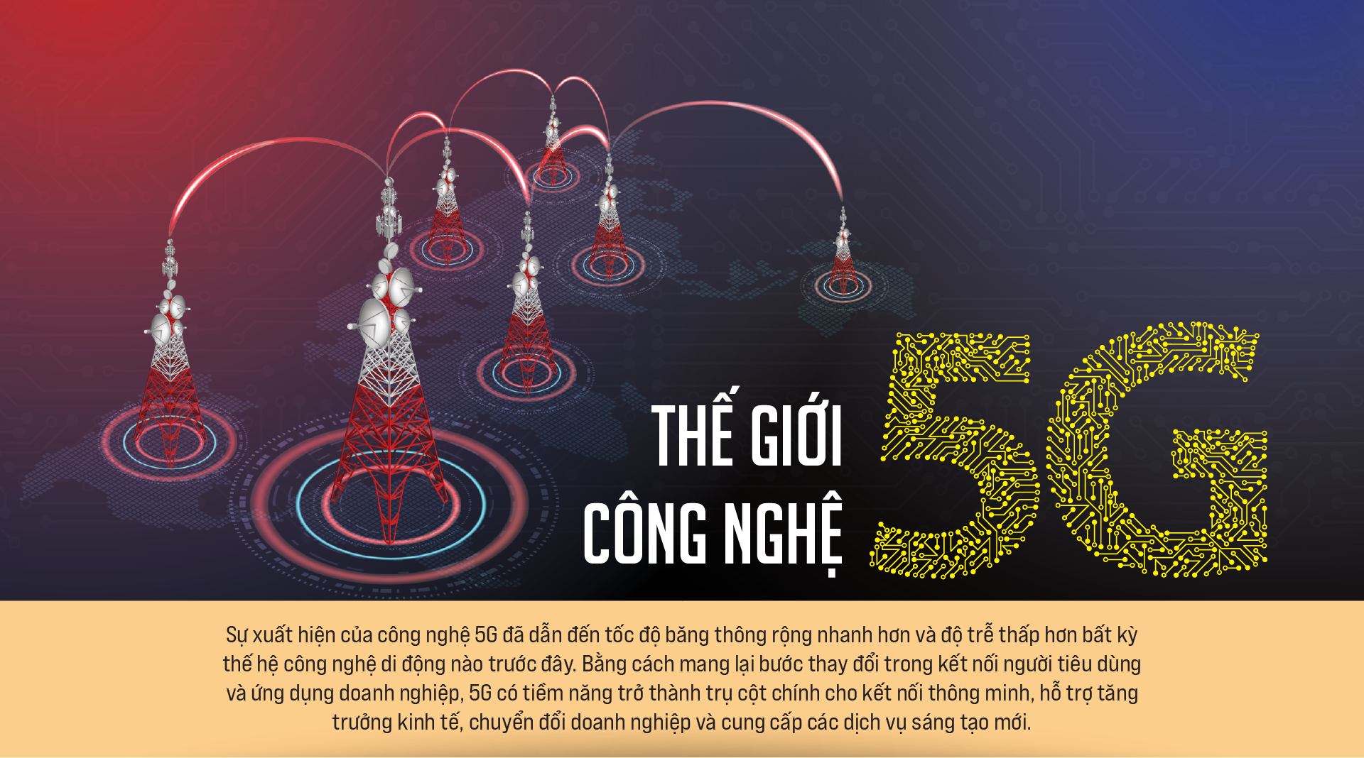 Thế giới công nghệ 5G - Ảnh 1