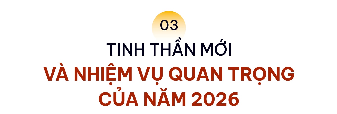 Tháng 1/2026, hơn 100 triệu người dân Việt Nam chứng kiến sự kiện khai mở giai đoạn tăng trưởng hai chữ số, tiến tới ‘kỷ nguyên mới’ của dân tộc- Ảnh 6. Tháng 1/2026, hơn 100 triệu người dân Việt Nam chứng kiến sự kiện khai mở giai đoạn tăng trưởng hai chữ số, tiến tới ‘kỷ nguyên mới’ của dân tộc- Ảnh 6.