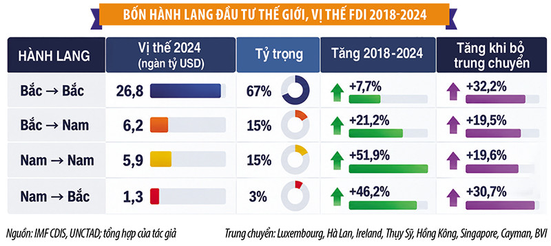 trang5