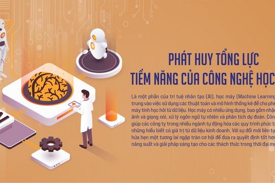 Phát huy tổng lực tiềm năng của công nghệ học máy