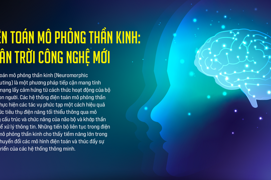 Điện toán mô phỏng thần kinh: Chân trời công nghệ mới
