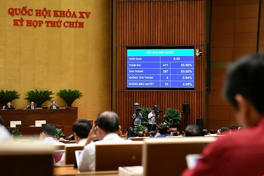 Quốc hội trao quyền đặc biệt: Chính phủ được ban hành nghị quyết để sửa luật
