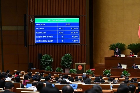 Quốc hội quyết định lập Trung tâm tài chính quốc tế tại Việt Nam