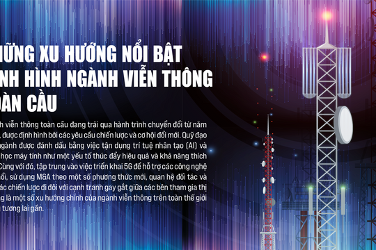 Những xu hướng nổi bật định hình ngành viễn thông toàn cầu