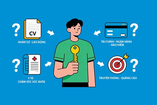 Năm 2026 – dự đoán ba dạng tranh chấp dữ liệu cá nhân phổ biến tại Việt Nam