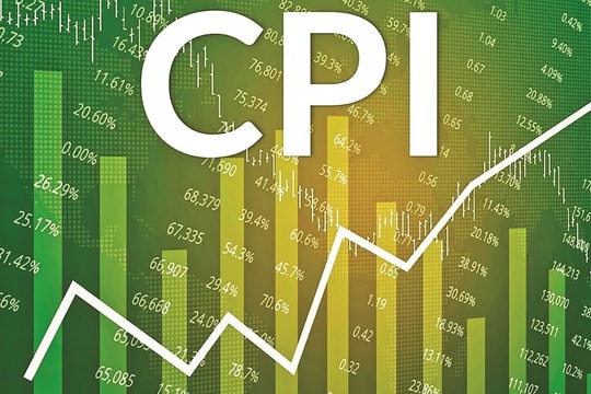 Kiểm soát lạm phát 2026 trước những “sóng gió” lớn hơn