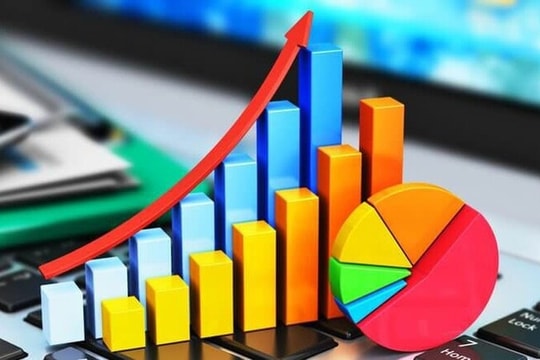 Chủ động ứng phó, kiên định mục tiêu tăng trưởng hai con số