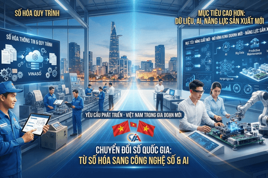 Biến dữ liệu thành năng lực cạnh tranh