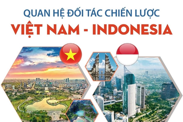 [Infographics] Quan hệ Đối tác chiến lược Việt Nam-Indonesia