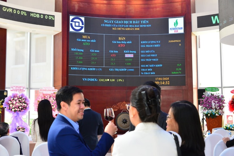 Doanh nghiệp Nhà nước và cơ hội từ Nghị quyết 79