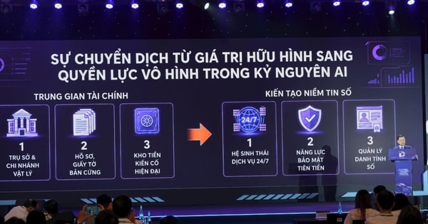 Triển khai AI có trách nhiệm trong lĩnh vực tài chính số